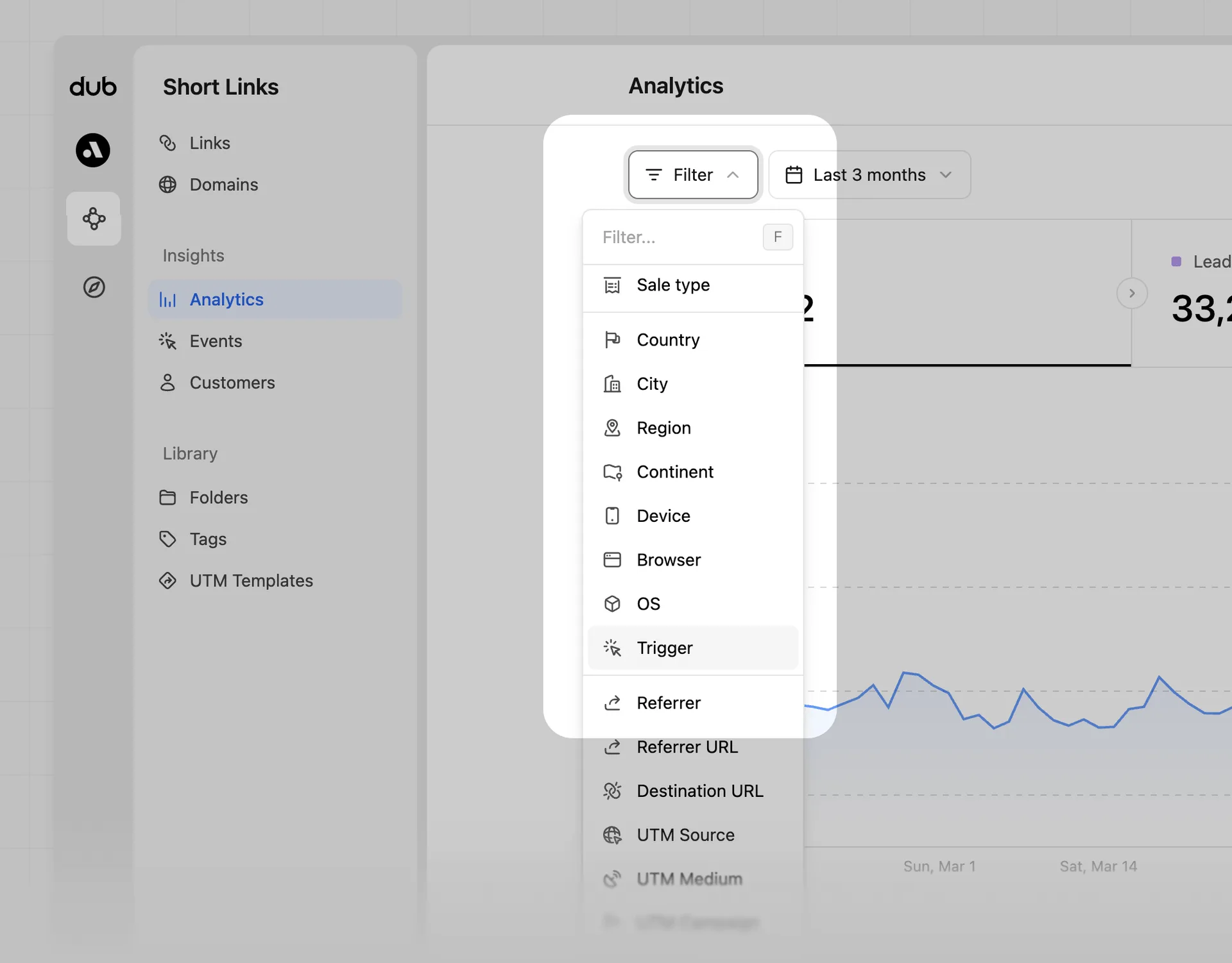 Analytics filter dropdown