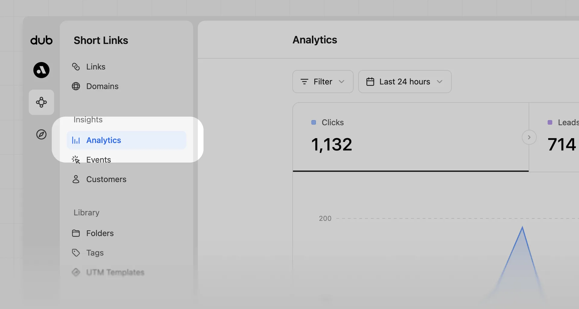 Analytics location in navigation