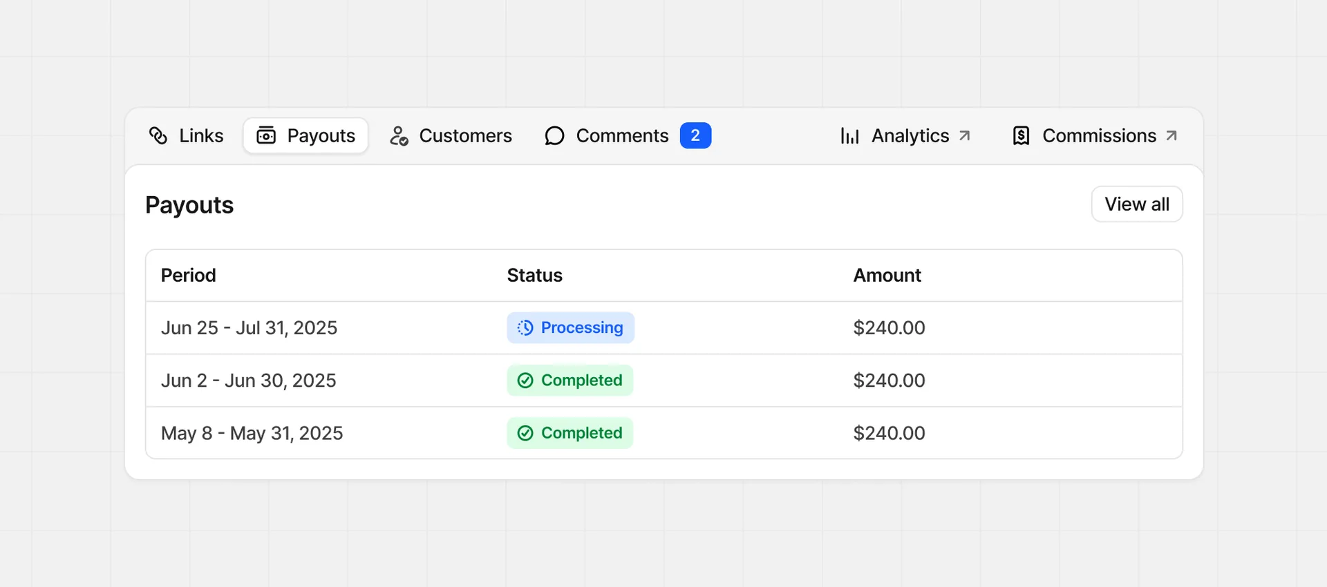 Partner payouts