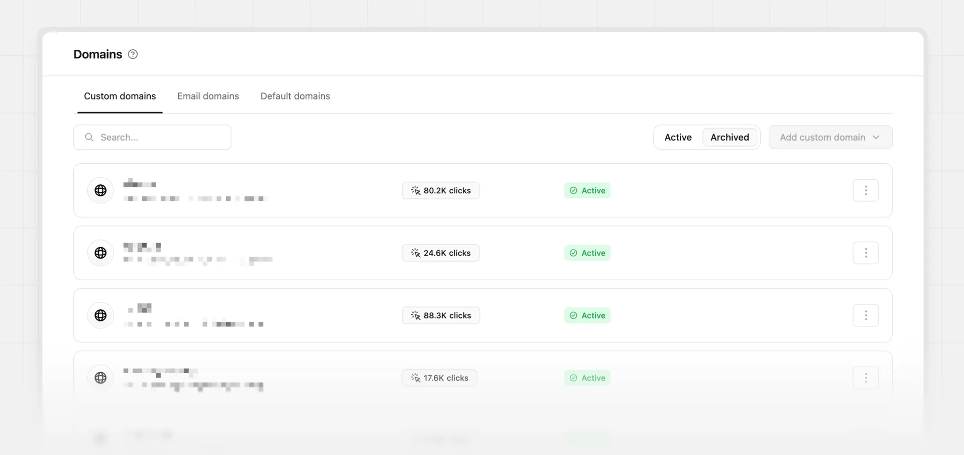 Archived domains will only show up under the 'Archived' tab under your workspace domains